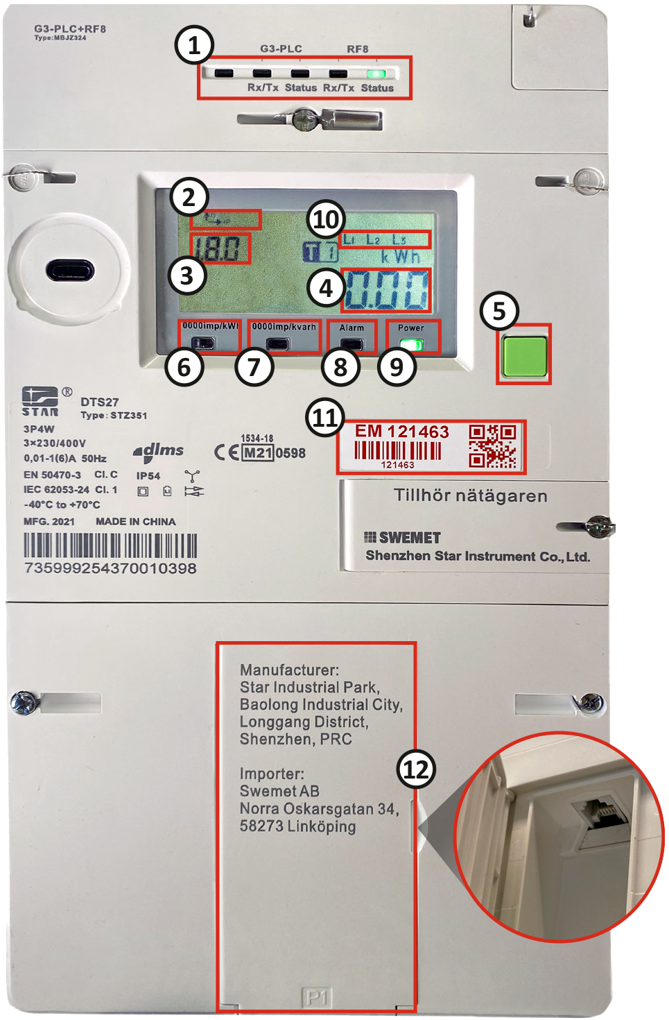 Elmätare fas 3 Elmätaren i närbild